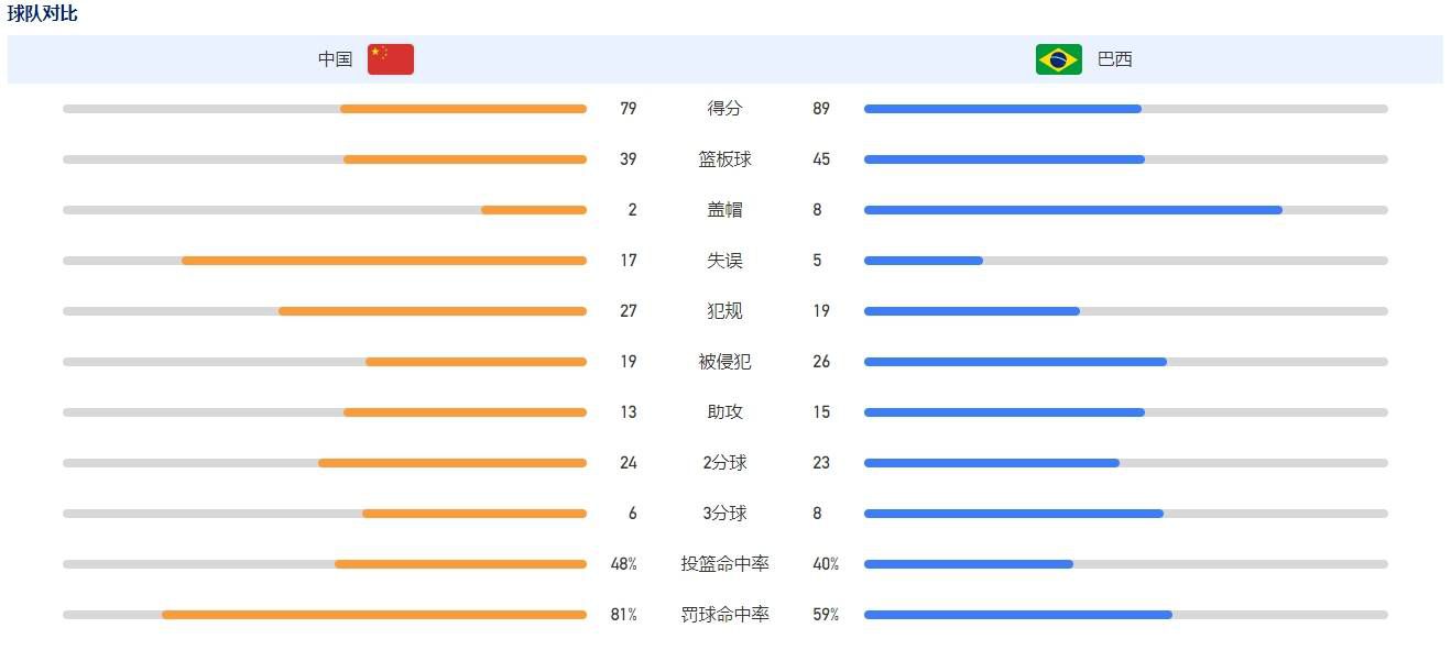 主演中最年轻的王源，直言角色的挑战很大，自己没有学过表演，第一天拍摄时候非常慌张，而王景春老师的一声招呼和眼神让他迅速对应上了;父子关系，王小帅导演也让他有了全新的表演概念